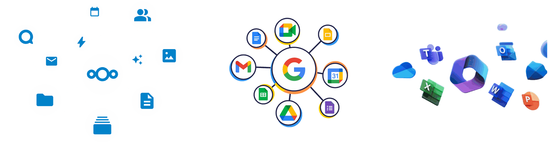 Conozca las ventajas de Nextcloud Enterprise Comparativa
